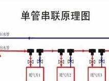 音响串联和并联的区别,音质与功率的完美平衡