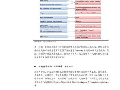 深度技术2016安装教程（详细指南及注意事项）