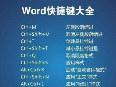 电脑上截图的快捷键是什么键？（掌握这些快捷键，轻松实现截图操作）