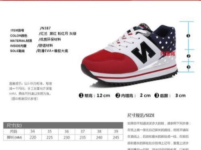 探索新版本b387的性升级