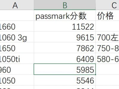 1060短卡的性能和特点解析（一款适合游戏爱好者的高性价比显卡）
