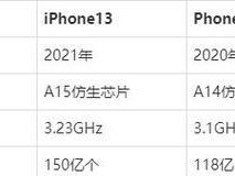 全志A13处理器（一款性价比超高的处理器，适用于多种应用领域）