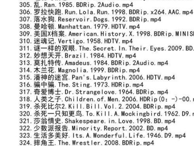 如何将电影保存到U盘？（简明教程，轻松学会保存喜爱的电影到U盘）