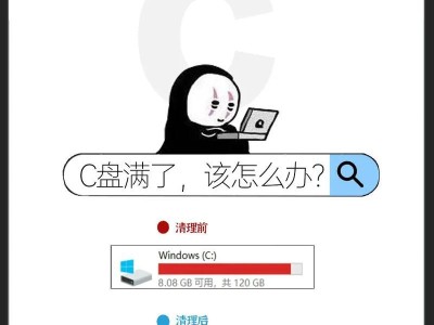 电脑启动时跳出C盘错误的原因和解决方法（探究电脑启动时出现C盘错误的可能性以及解决方案）
