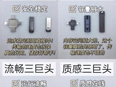 使用U盘安装操作系统的详细教程（利用U盘轻松安装系统，让电脑焕然一新）