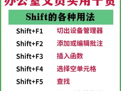 电脑新手入门自学教程（零基础学习电脑知识，从菜鸟到大神的秘籍）