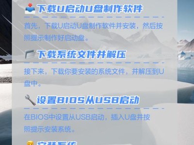 苹果手机开u盘装系统教程（一步步教你在苹果手机上使用U盘安装系统）