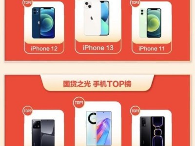 转转二手机——让你的二手机有价可卖（从闲置到变现，二手机交易平台转转让你的二手机焕发新生）
