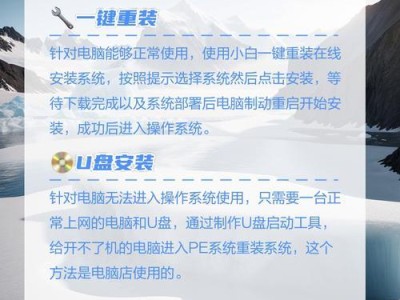 电脑一键重装教程（快速恢复电脑性能，简单操作省心无忧）